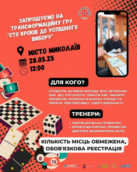 mykol